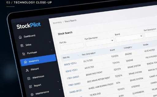 StockPilot interface close-up — part numbers, brands, models and stock quantities